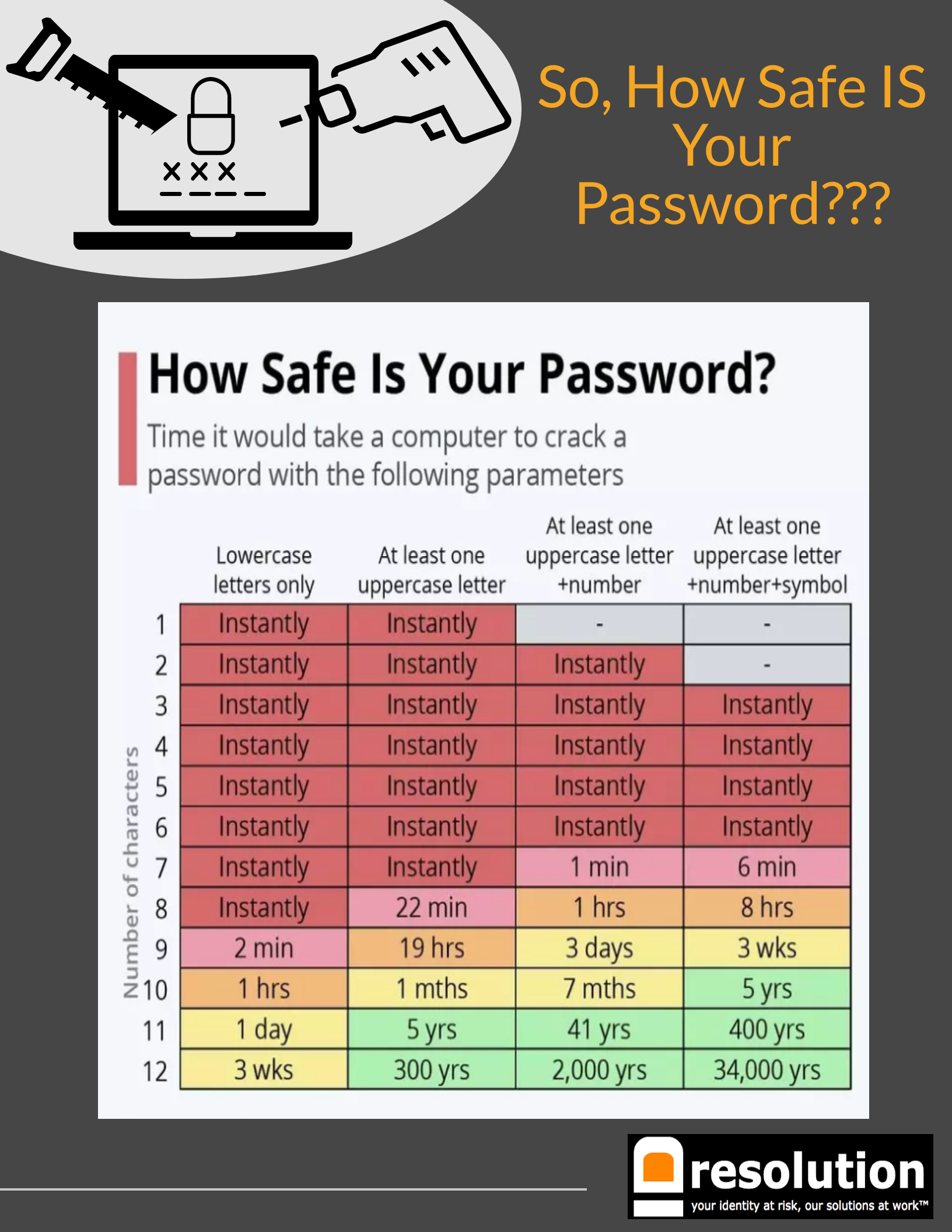 Hack Your Empeon Payroll Login (Legally!)